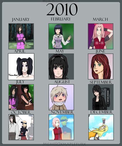 Progress Meme By Dangermayer On Deviantart