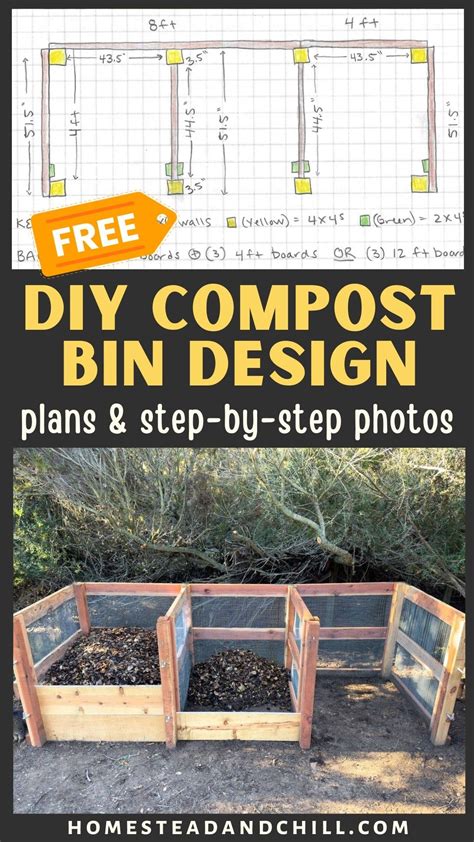 How To Build A Compost Bin With Our Plans Artofit