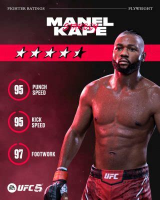 UFC 5 New Fighters And Gameplay Updates UFC 5 Patch Notes