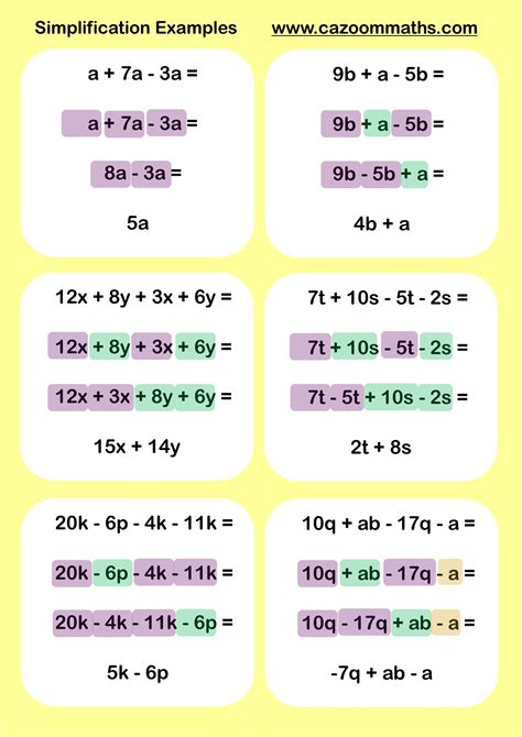 Simplification Maths Worksheets | Cazoom Maths Worksheets