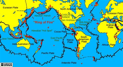 Earthquakes and volcanoes - Caribbean studies course