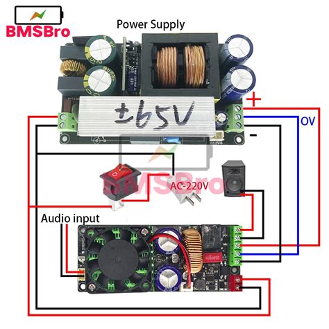 Placa Amplificadora De Pot Ncia Digital Hifi 500w Irs2092s Classe D