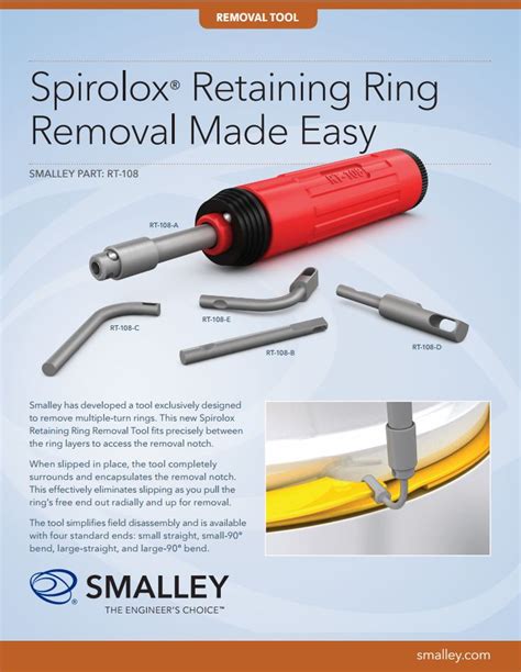 Retaining Ring Removal | Smalley