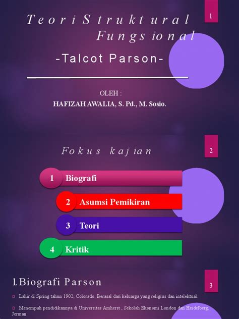 Teori Struktural Fungsional Talcott Parsons Pdf