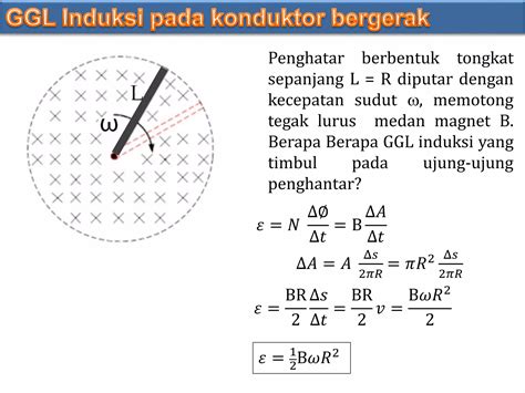 Ie Hukum Faraday Lenz Ppt