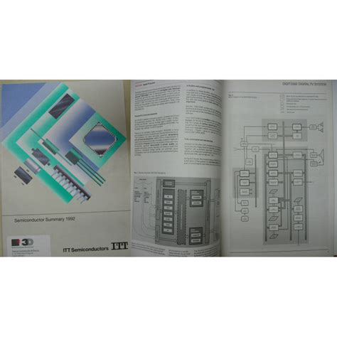 Databook Itt Semiconductors 1992