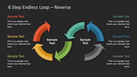 Customer Journey In Infinite Loop Diagram Slide Slidemodel