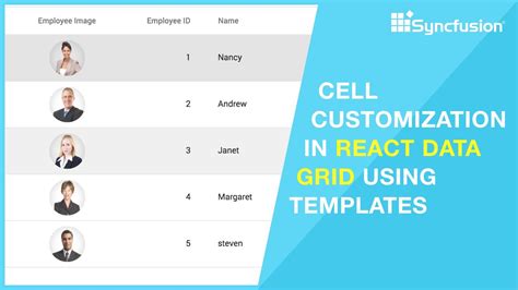 Cell Customization In React DataGrid Using Templates YouTube