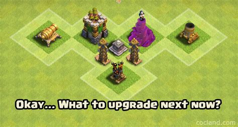 Upgrade Order Guide Clash Of Clans Clash Of Clans Land