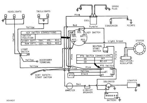 John Deere 318 Ignition Switch Wiring Diagram - Wiring Diagram