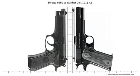 Beretta 92FS Vs Walther Colt 1911 A1 Size Comparison Handgun Hero