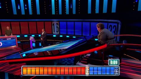 The Chase Team Bags One Of Highest Final Scores Ever Leaving