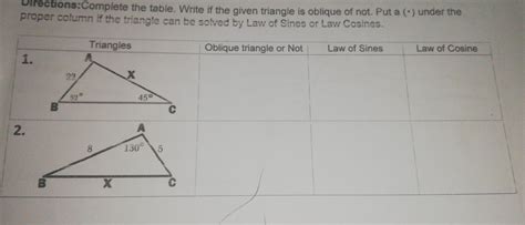 Solved Directions Complete The Table Write If The Given Triangle Is