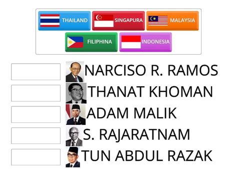 Tokoh Pendiri Asean Match Up