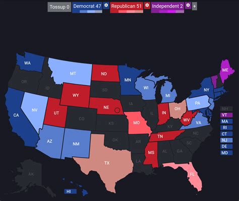 2024 Senate Prediction R Yapms