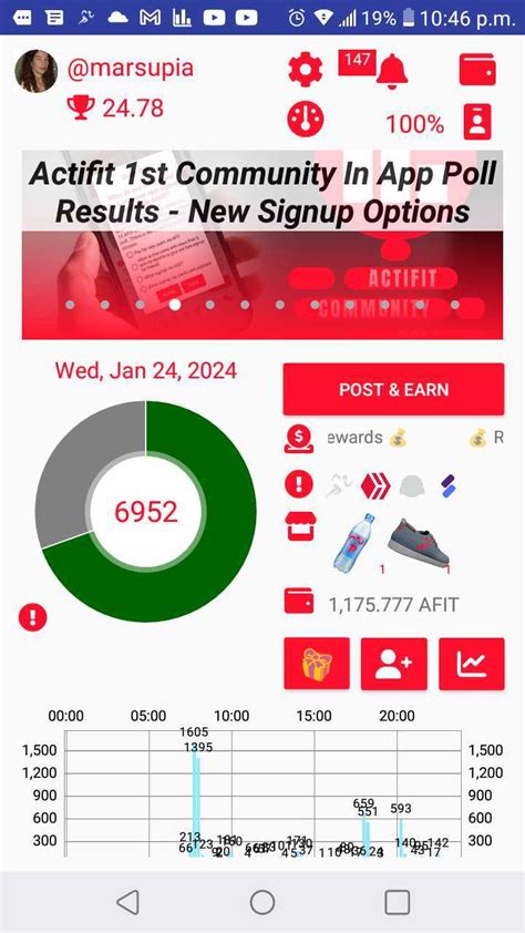 My Actifit Report Card January 24 2024 By Marsupia Actifit