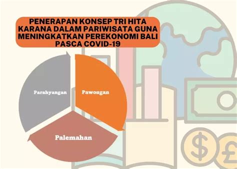 Penerapan Konsep Tri Hita Karana Dalam Pariwisata Guna Meningkatkan