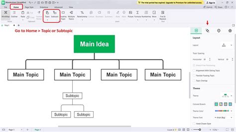 Apple Organizational Structure A Complete Guide