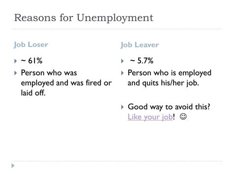 Ppt Unemployment Powerpoint Presentation Free Download Id 2472633