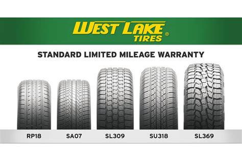 Westlake Tires Review What Should Know Brighligh