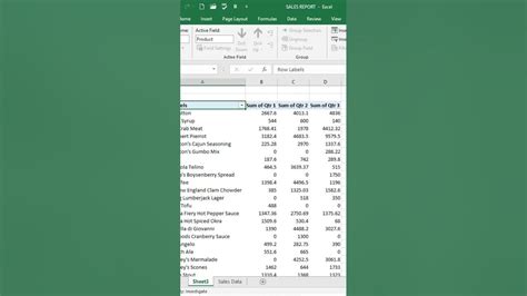 How To Refresh Pivot Table Data In Excel Pivot Table In Excel Youtube