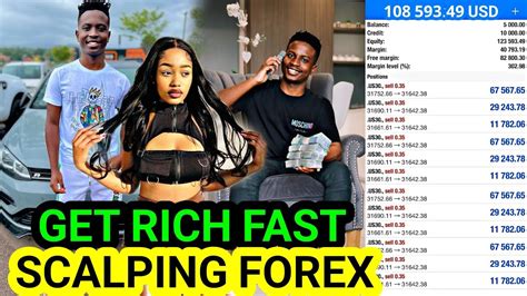 How To Quickly Make Millions Scalping Forex Nasdaq Ninja Youtube