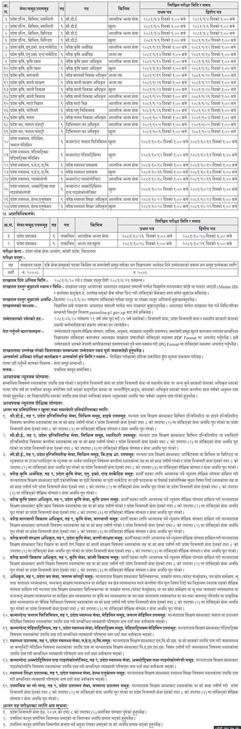 Koshi Pradesh 1 Lok Sewa Job Vacancy Apply Psconline P1 Gov Np Job