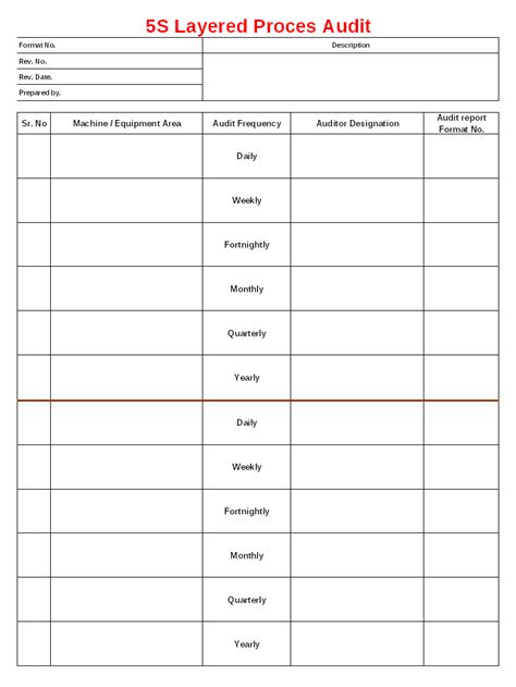 Free Layered Process Audit Template Free Printable Templates