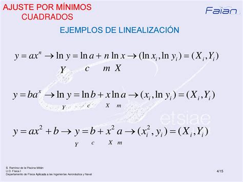 Ajuste Lineal Curso Ppt Descargar