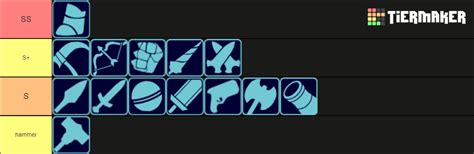 Brawlhalla Weapons With Boots Tier List Community Rankings TierMaker