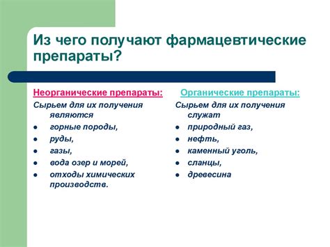 Химия и медицина. Из чего получают фармацевтические препараты ...