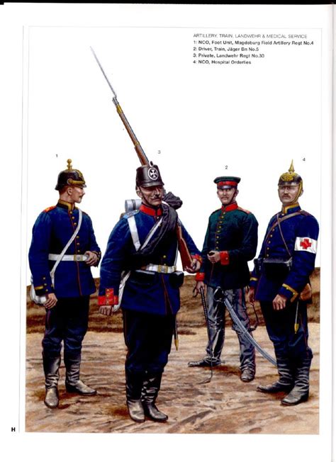 Prussian War Uniforms