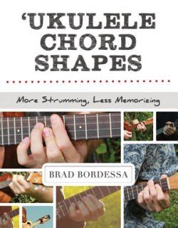 ʻUkulele Chord Shapes Live Ukulele