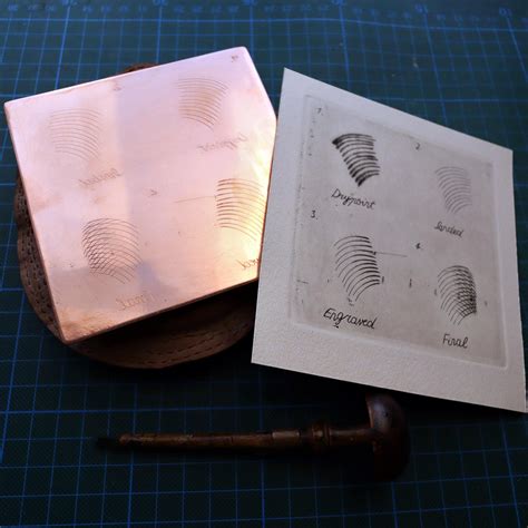 On Making Copperplate Engravings Rarthistory