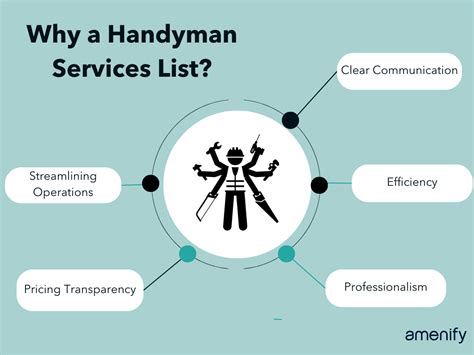 Comprehensive Handyman Services List For Your Home — Amenify