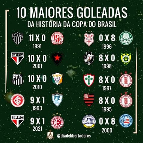 Best U Galaxychameleon Images On Pholder Futebol Palmeiras And