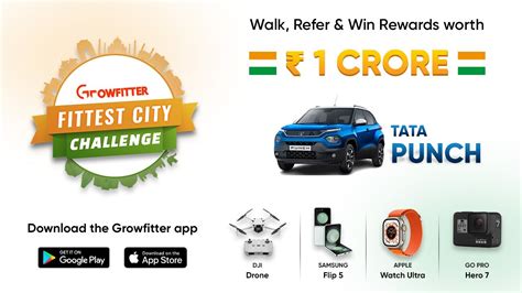 Growfitter Presents India S Fittest City Challenge Win Total Rewards