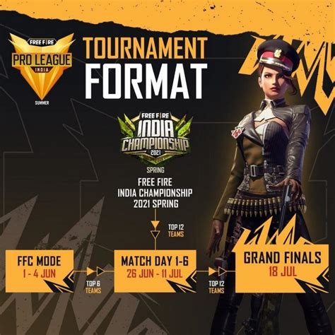 How To Register For Free Fire Pro League 2021 Summer