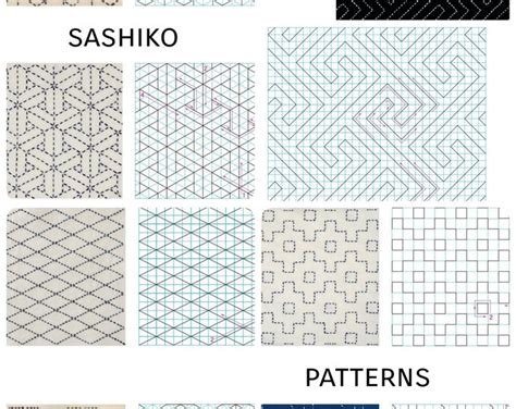 Sashiko Embroidery Kit Large Multi Pattern Sampler On Navy X Etsy