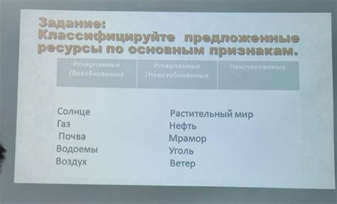 Задание: Классифицируйте предложенные ресурсы по основным признакам ...
