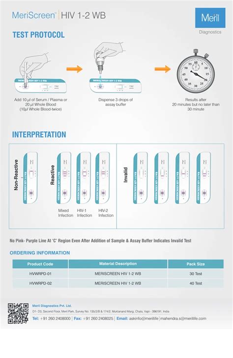 Meril Meriscreen Hiv Wb Rapid Test Kit Number Of Reactions Preps