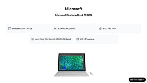 Microsoft Surface Book: Full Specifications and Features