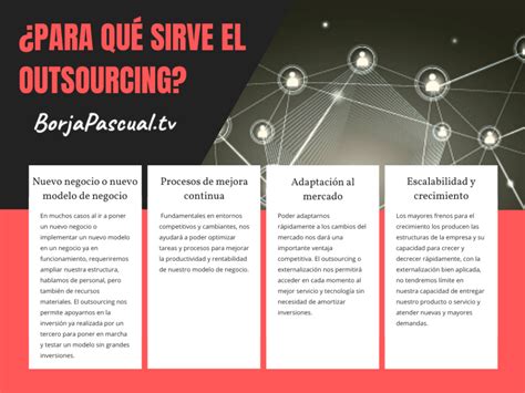 Qué es el OUTSOURCING o Externalización tipos ventajas