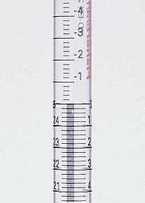 Pipette, serological, 10 ml – AFNS Stores