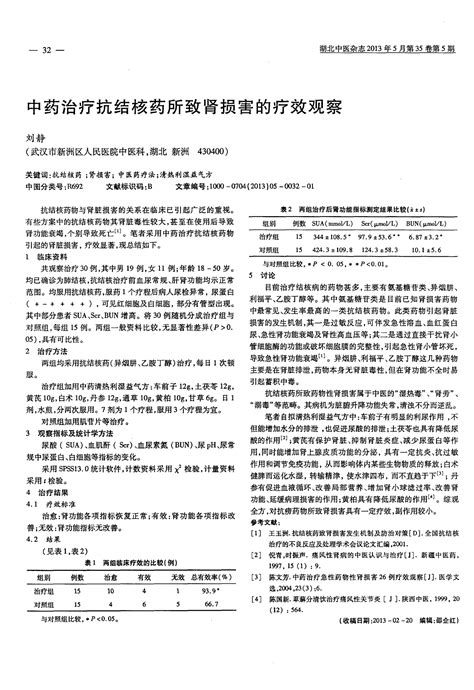 中药治疗抗结核药所致肾损害的疗效观察 Word文档在线阅读与下载 无忧文档