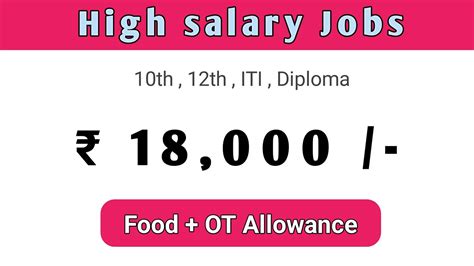 High Salary Jobs Chennai Job Vacancy 2023 Tamil Fresher Job