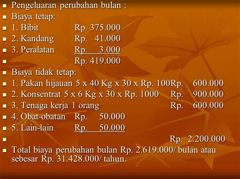 Detail Contoh Analisa Usaha Koleksi Nomer