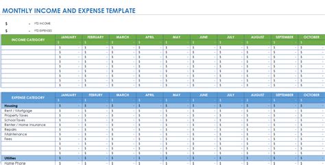 Free Expense Report Templates In Excel Sheets Clickup