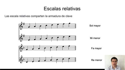 Ejemplos de escalas relativas Clase 50 del Curso de Acústica Musical