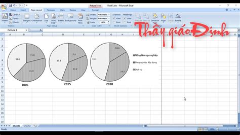 Hướng Dẫn Cách Vẽ Biểu đồ Tròn Trong Excel 2010 đơn Giản Và Chuyên Nghiệp